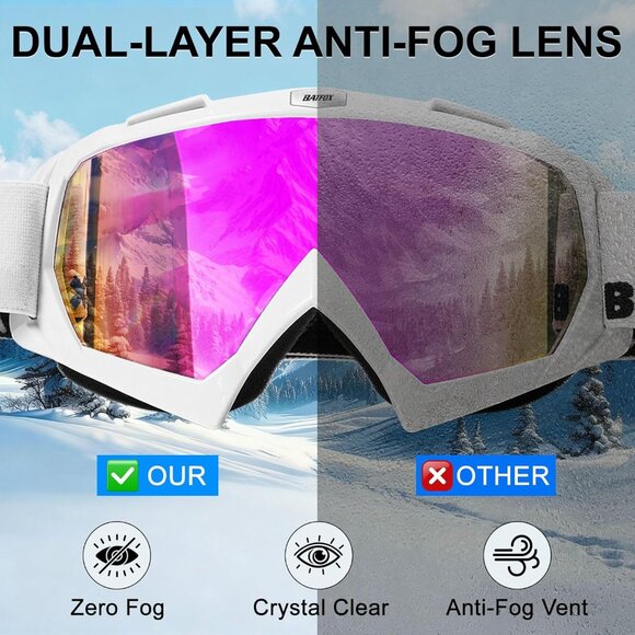 Anti Fog Ski Pink Goggles - Picture 8 of 10